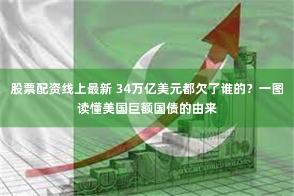 股票配资线上最新 34万亿美元都欠了谁的?一图读懂美国巨额国债的由来