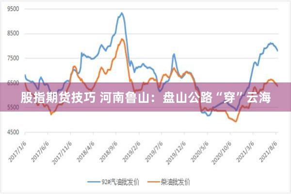 股指期货技巧 河南鲁山:盘山公路“穿”云海