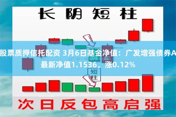 股票质押信托配资 3月6日基金净值:广发增强债券A最新净值1.1536,涨0.12%